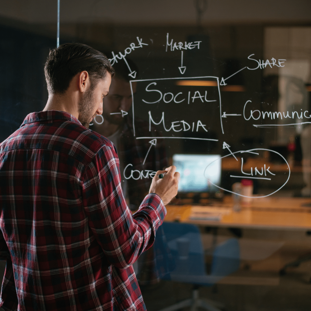 Social Media Marketing in Raleigh, NC