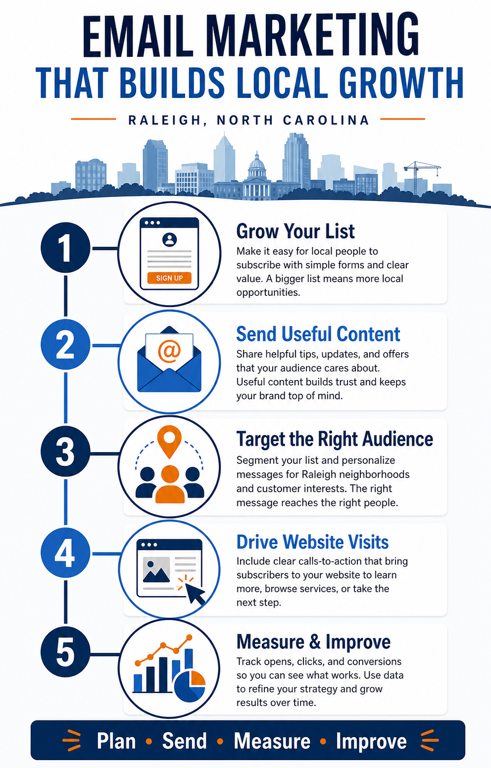 Email Marketing