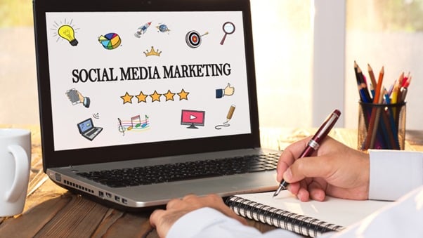 Social Media Marketing In Raleigh