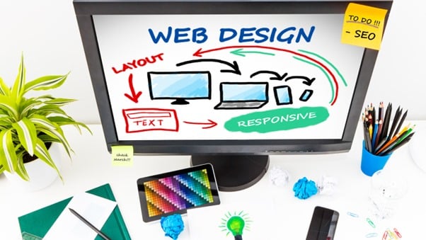 Web Design In Raleigh, NC