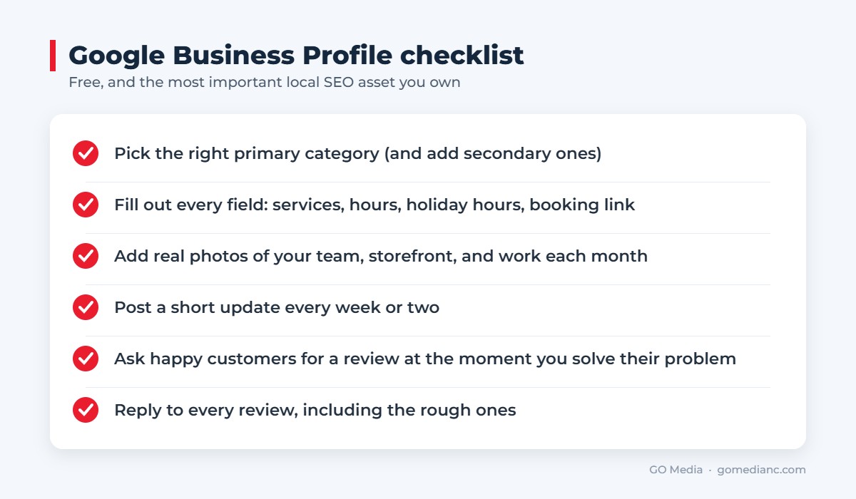 A quick checklist for keeping your Google Business Profile working for you.